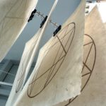 Enneagramm – Bild 5